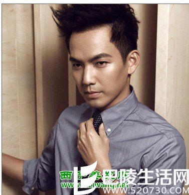 短发发型名称 短发发型名称