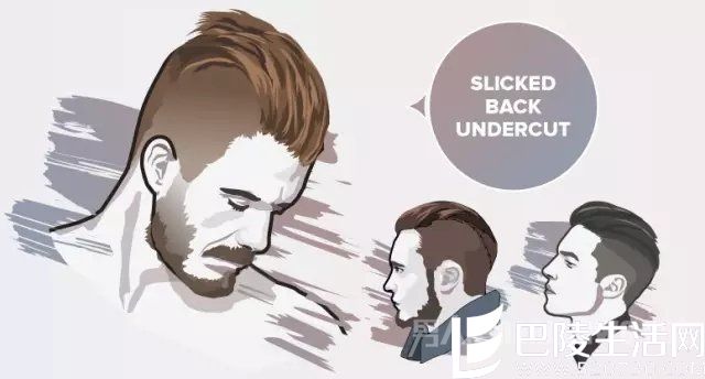 Slicked Back Undercut Slicked Back Undercut