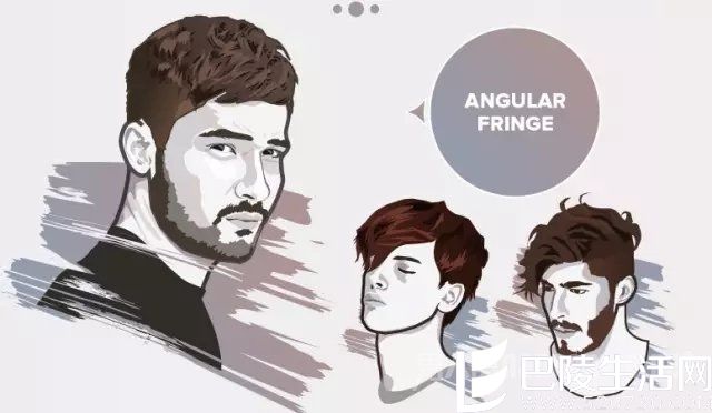 Angular fringe Angular fringe