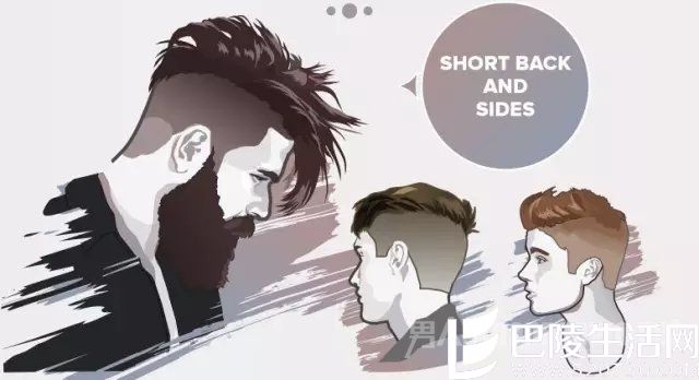 Short back and sides Short back and sides