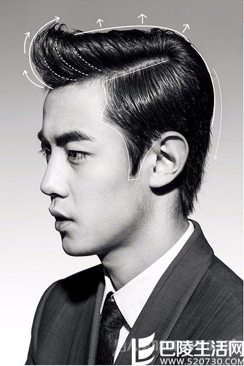 护肤法则 护肤法则