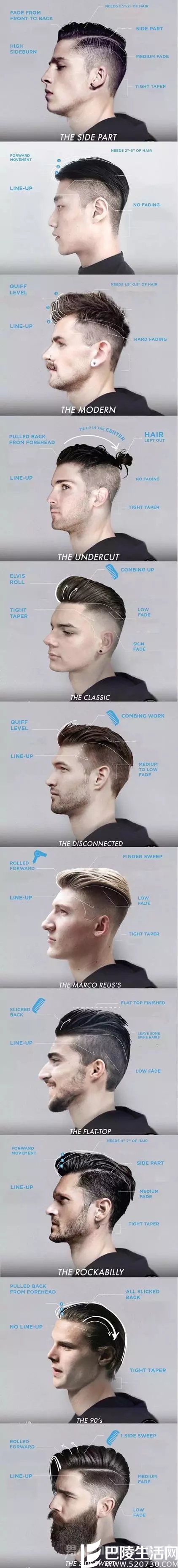 经典男士发型 经典男士发型