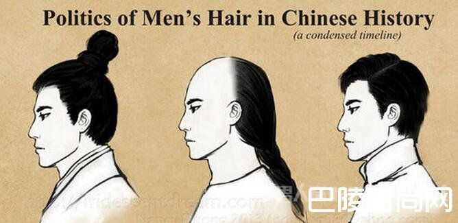 中国男子发型发展