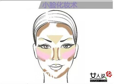 高光笔的用法推荐 大饼妹的小脸化妆术详细图解