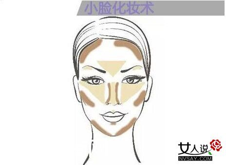 高光笔的用法推荐 大饼妹的小脸化妆术详细图解