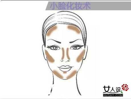 高光笔的用法推荐 大饼妹的小脸化妆术详细图解