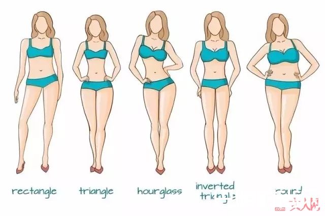 矩形身材适合什么连衣裙_对号入座——人手N条的连衣裙你有根据自己身材选对吗?