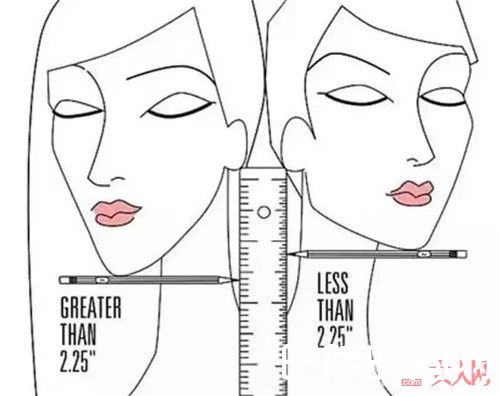 你适合什么长度的发型_2017至潮选择 其实短发更适合你