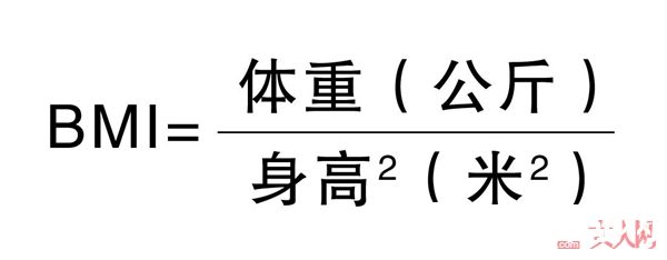 体重不超标不等于健康_打算开始减肥的你 需要知道的十件事情