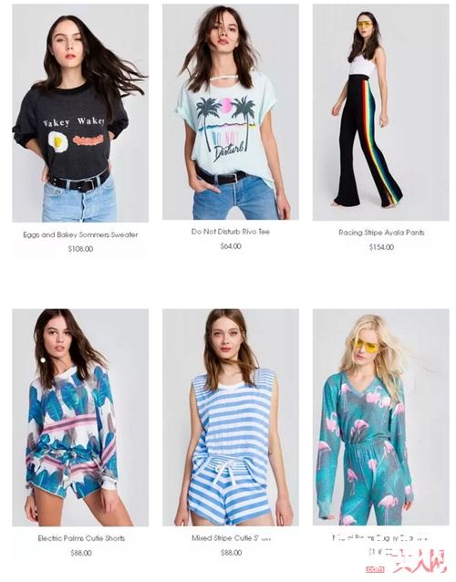 Wildfox Couture简介_我的青春我做主 这些少女品牌衣服让你永远十八！
