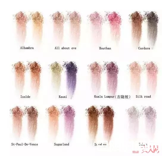 NARS双色眼影色号推荐_史上最”污“的美妆品牌NARS究竟什么值得买？