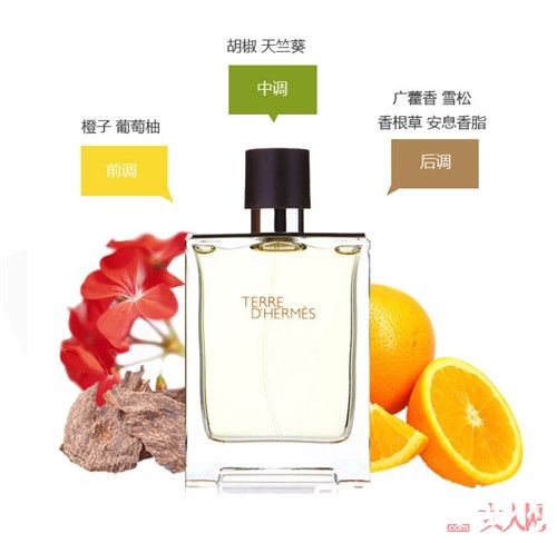 爱马仕 大地男士香水的全新概念_男士香水究竟该怎么挑选？选择香水第一条原则是什么