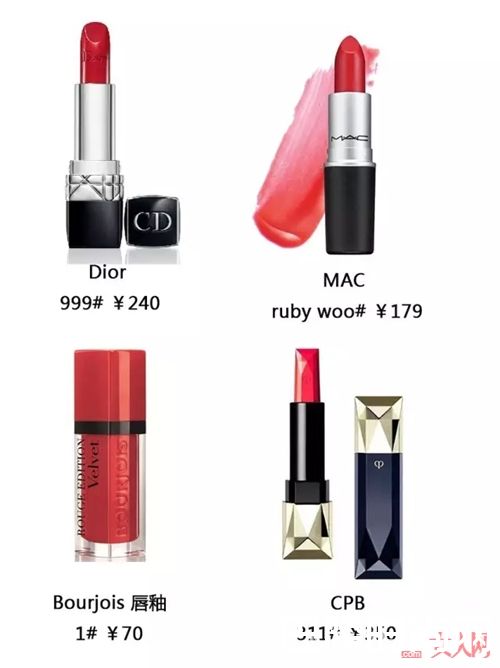 大红色口红搭配_穿衣搭配口红 这才是真正的美丽范！​
