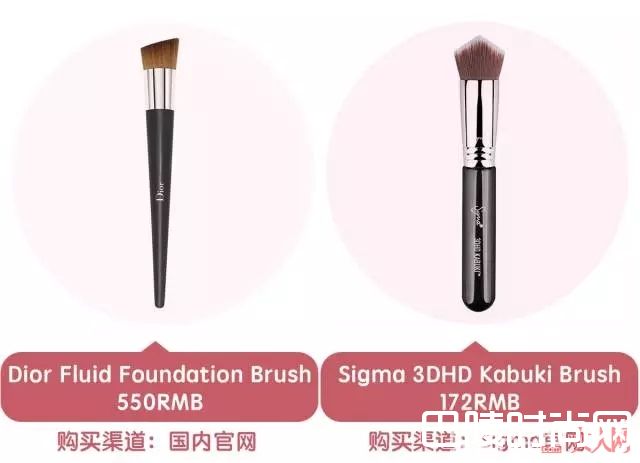 粉底刷推荐_化妆刷选不对，买再多大牌化妆品都是浪费！