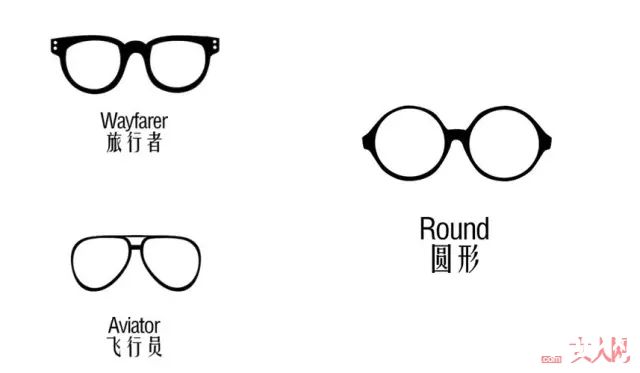 方形脸适合什么墨镜_夏天出街怎能少了它，墨镜怎么戴才有型？