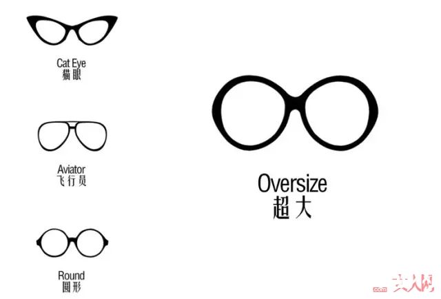 瓜子脸适合什么墨镜_夏天出街怎能少了它，墨镜怎么戴才有型？