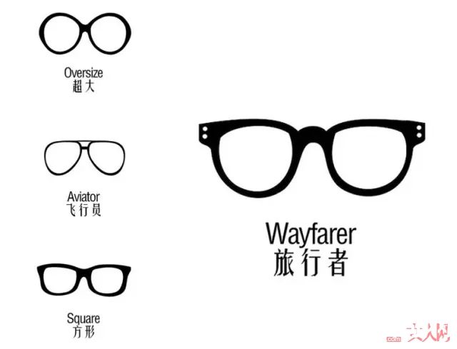圆脸适合什么墨镜_夏天出街怎能少了它，墨镜怎么戴才有型？