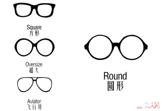 鹅蛋脸适合什么墨镜_夏天出街怎能少了它，墨镜怎么戴才有型？
