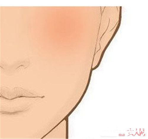 腮红与肤色怎么搭配_你会用腮红吗 会用腮红可以减龄 感觉get吧