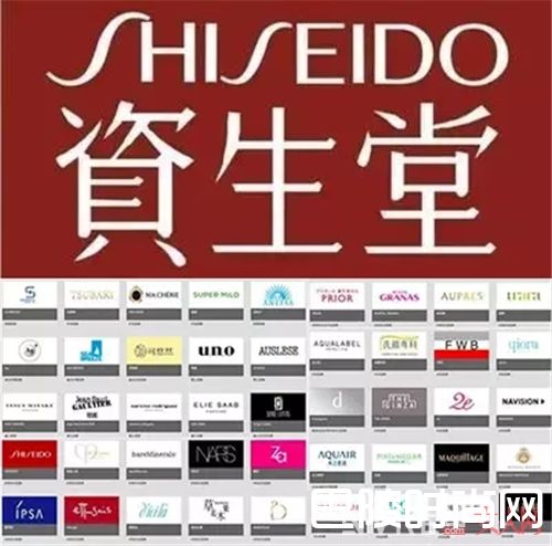 资生堂品牌简介_这个让日本女生零差评的品牌 到底好在哪呢？