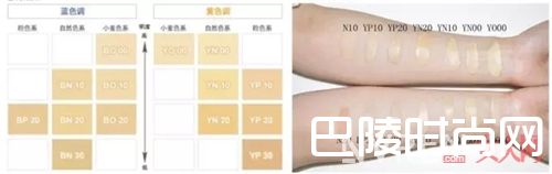 美妆界的黑话_只有美妆博主才听得懂!这些黑话你知多少?