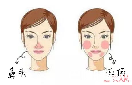 红血丝是什么_脸蛋容易泛红怎么办？敏感肌肤必看的去红血丝秘籍！