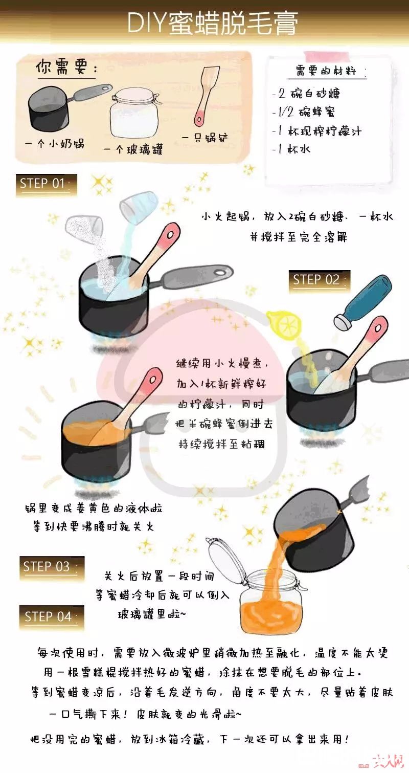 如何选择脱毛方式_夏日脱毛大作战 15款好用又不伤皮肤的脱毛产品推荐