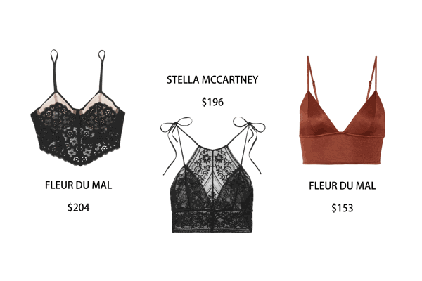 可以外穿的内衣类型_觉得内衣外穿太夸张？那是你没穿对！