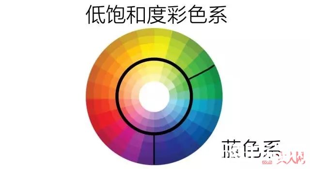 什么颜色的指甲油显手白_黑黄皮涂了也显白的指甲油 究竟该怎么挑？