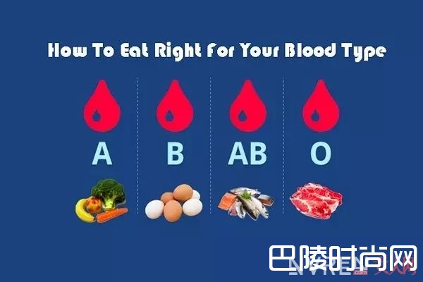 血型健康饮食法有科学依据吗_这6种减肥方法千万别尝试 否则你减的不是肥是命