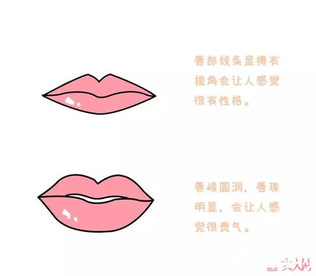 性感的唇形_为什么美妆博主们可以把口红抹的这么美？