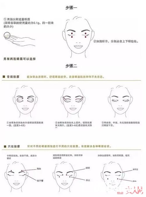 正确使用眼霜的方法步骤_关于眼霜的五大误区 你学会了如何正确涂抹眼霜了吗?