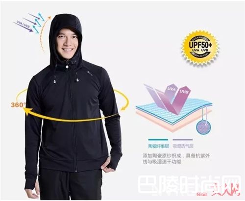 UV100防晒服_夏日必备好物 对抗炎炎夏日全都靠它们了!