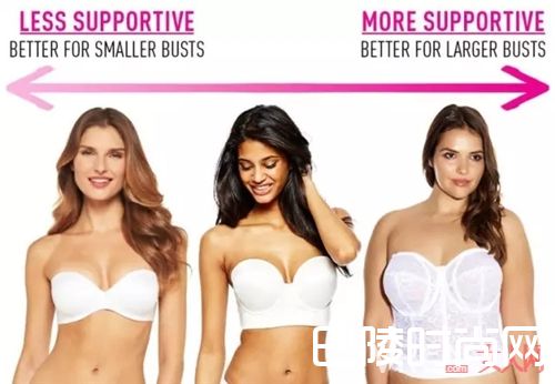 无肩带bra如何穿搭？_拥有这五件内衣 解决你夏天所有的穿衣烦恼