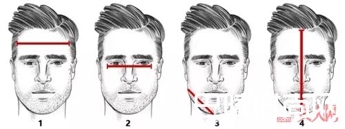 如何确定自己的脸型呢?_夏天的标配 你怎么可以少了一款太阳镜呢?