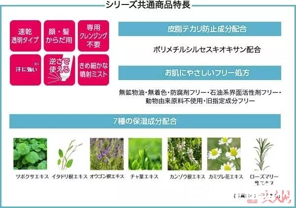 Ajuste 防晒喷雾好不好用_夏天最方便最热门的防晒喷雾怎么选？