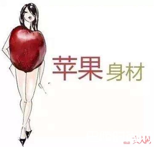 哪种身型最难藏肉?_小肚子没减下来怎么办?穿对了衣服照样显瘦!