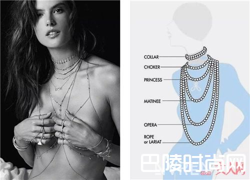 哪些衣服最适合搭配Choker？_这个夏天 你的脖子需要一条最时髦的Choker！