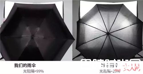 超轻袖珍口袋伞_夏日必备 百元内就能搞定的美白防晒好物