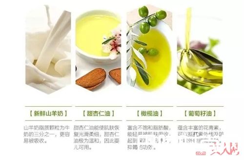 Goat Soap奶皂_这些超实用的小物 让你在夏日避免尴尬