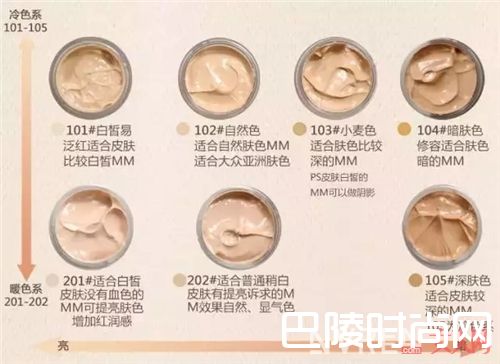 RMK粉底液_这6款粉底产品适合油性皮肤易长痘的你！