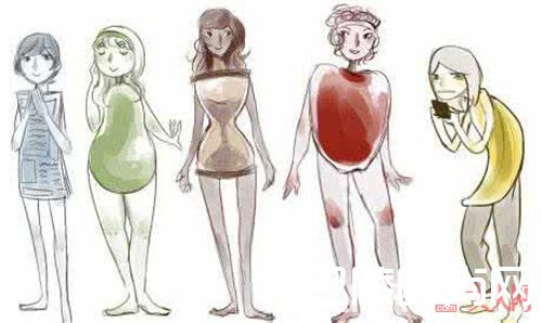 体形与服装的选配_干货丨盲目跟风不如选适合自己的 服装搭配手册大全