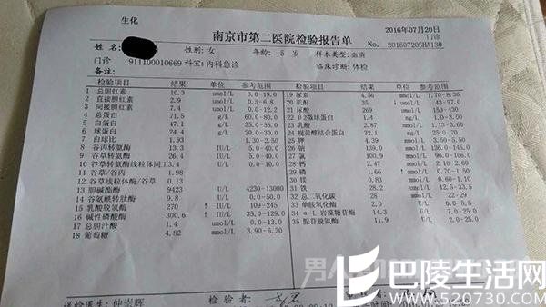 涵涵在南京二院血液检查后的部分指标依然与正常值不符 涵涵在南京二院血液检查后的部分指标依然与正常值不符
