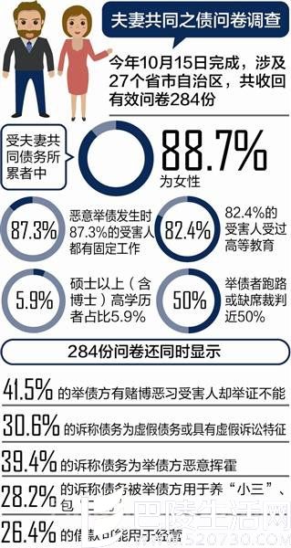 制图:李开红 制图:李开红