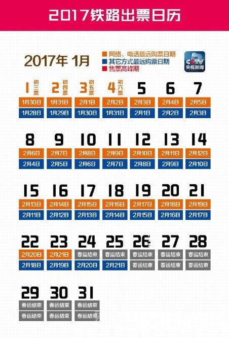 2017年春运火车票时间表