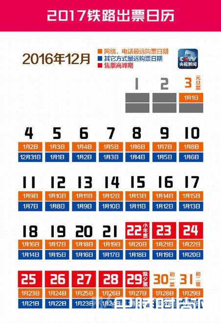 2017铁路出票日历