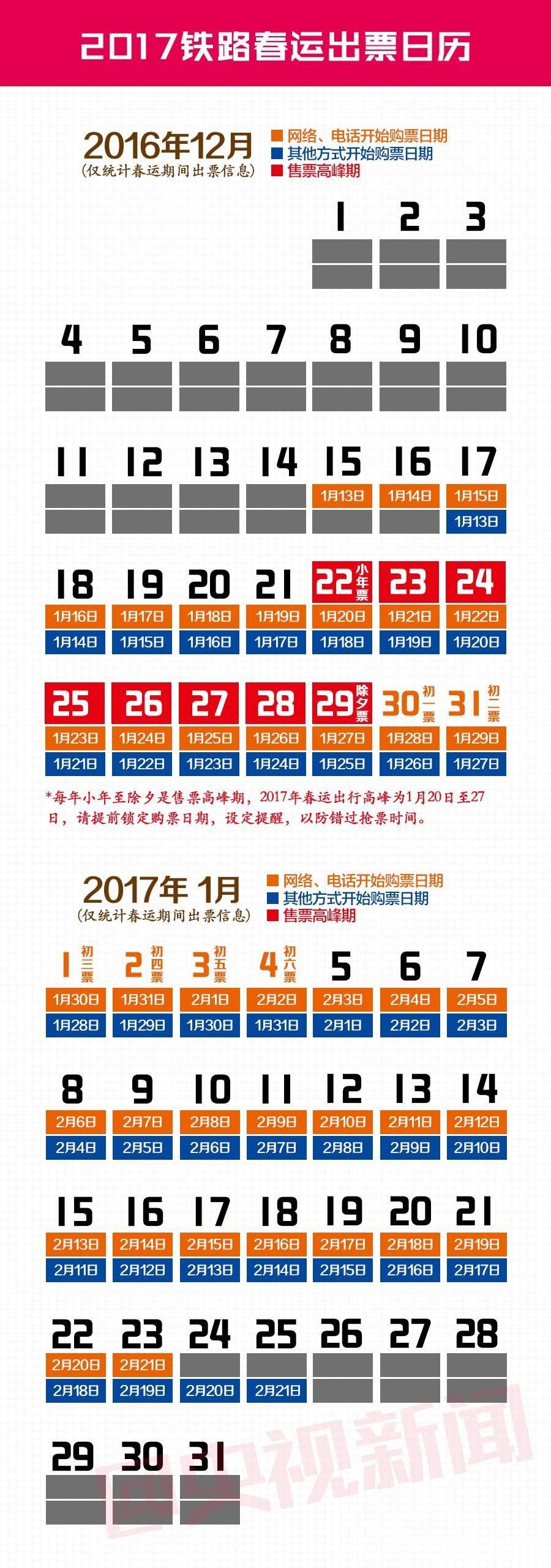 2017年春运火车票预售时间表