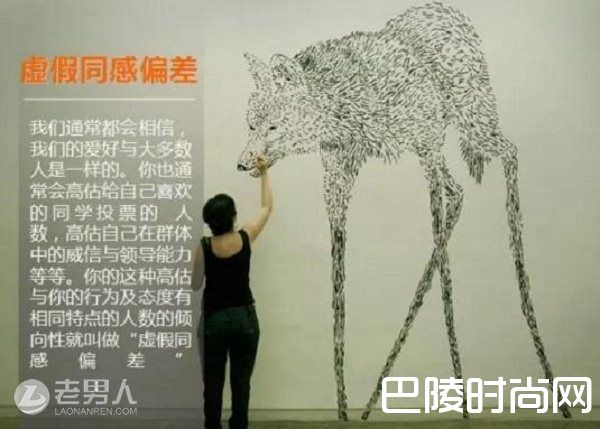 虚假同感偏差是什么