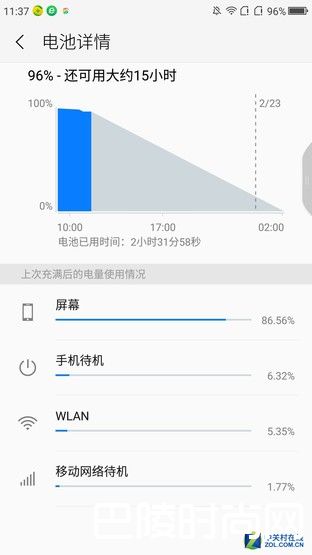 360N5详细评测 后台运行30个程序不卡（7）