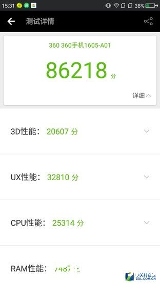 360N5详细评测 后台运行30个程序不卡(6)